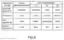 Fig. 07 - Decontamination method of metal surface contaminated by radioactive element