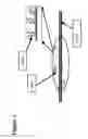 Fig. 02 - Sticky dilatation balloon and methods of using