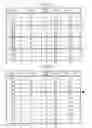 Fig. 08 - CONTROL DATA CREATION DEVICE FOR MACHINING, AND PROGRAM THEREFOR
