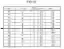 Fig. 12 - CONTROL DATA CREATION DEVICE FOR MACHINING, AND PROGRAM THEREFOR