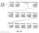 Fig. 26 - System for assembling aircraft