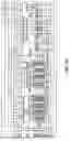 Fig. 31 - System for assembling aircraft