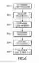 Fig. 07 - Load controlled stabilizer system