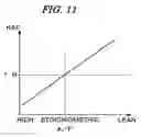 Fig. 09 - Throttle valve control system for internal combustion engine
