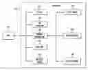 Fig. 01 - System and method for improving synthesized speech interactions of a spoken dialog system
