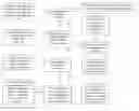 Fig. 01 - Method for providing overnight accommodations