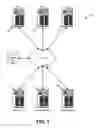 Fig. 02 - Processing system for acquiring and reporting compliance with data security requirements