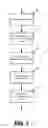 Fig. 08 - Processing system for acquiring and reporting compliance with data security requirements