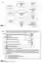 Fig. 02 - METHOD OF ARRANGING SUPPLEMENTAL MEETING SERVICES