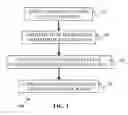 Fig. 02 - Distributed scoring of data transactions