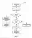 Fig. 03 - ACCUMULATED TRANSACTIONS
