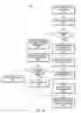 Fig. 05 - ACCUMULATED TRANSACTIONS