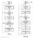 Fig. 06 - ACCUMULATED TRANSACTIONS