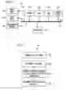 Fig. 02 - System and method for language sensitive contextual searching