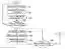 Fig. 01 - Apparatus and method for sorting raw data with horizontal division