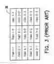 Fig. 04 - Apparatus and method for sorting raw data with horizontal division