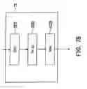 Fig. 12 - Apparatus and method for sorting raw data with horizontal division