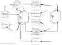 Fig. 01 - Software, Systems and Methods for Modifying XML Data Structures