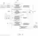 Fig. 02 - Software, Systems and Methods for Modifying XML Data Structures
