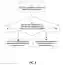 Fig. 02 - Document fidelity with binary XML storage