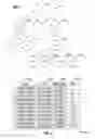 Fig. 02 - Efficient mechanism for managing hierarchical relationships in a relational database system
