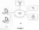 Fig. 02 - Digital Registry for Funeral Services