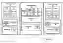 Fig. 01 - Managing device models in a virtual machine cluster environment