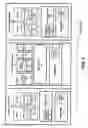 Fig. 03 - Managing device models in a virtual machine cluster environment