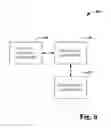 Fig. 07 - PRE-FETCHING IN DISTRIBUTED COMPUTING ENVIRONMENTS
