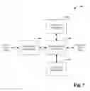Fig. 08 - PRE-FETCHING IN DISTRIBUTED COMPUTING ENVIRONMENTS