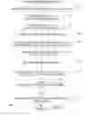 Fig. 07 - Automatic management of associations between users