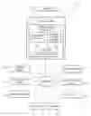 Fig. 01 - Utilizing Presence Data Associated with Web Item