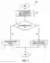 Fig. 08 - Systems and methods for controlling pre-communications interactions