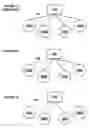 Fig. 02 - Systems and methods for seamless host migration