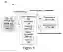Fig. 02 - Hot-swappable services in distributed computing
