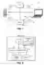 Fig. 02 - SYSTEM AND METHOD FOR SEAMLESS MANAGEMENT OF MULTI-PERSONALITY MOBILE DEVICES