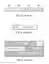 Fig. 03 - Method for providing a buffer status report using user equipment to calculate available space of a protocol data unit in a mobile communication network