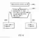 Fig. 08 - Method for providing a buffer status report using user equipment to calculate available space of a protocol data unit in a mobile communication network