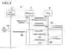 Fig. 04 - Apparatus and method for managing wireless sensor network