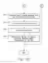 Fig. 07 - PROTOCOL AWARE DIGITAL CHANNEL APPARATUS
