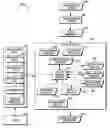 Fig. 01 - Document editing using anchors