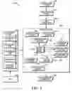 Fig. 02 - Document editing using anchors