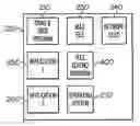 Fig. 01 - Drag and drop rule topology
