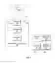Fig. 02 - Method and apparatus for a user interface with priority data