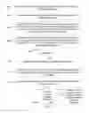 Fig. 01 - Server-based code compilation