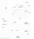 Fig. 06 - Server-based code compilation