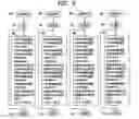 Fig. 08 - Optimum code generation method and compiler device for multiprocessor