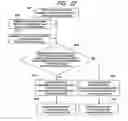 Fig. 22 - Optimum code generation method and compiler device for multiprocessor