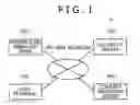 Fig. 02 - Program guide providing system, program guide providing apparatus, program guide providing method, and program guide providing program
