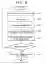 Fig. 07 - Program guide providing system, program guide providing apparatus, program guide providing method, and program guide providing program